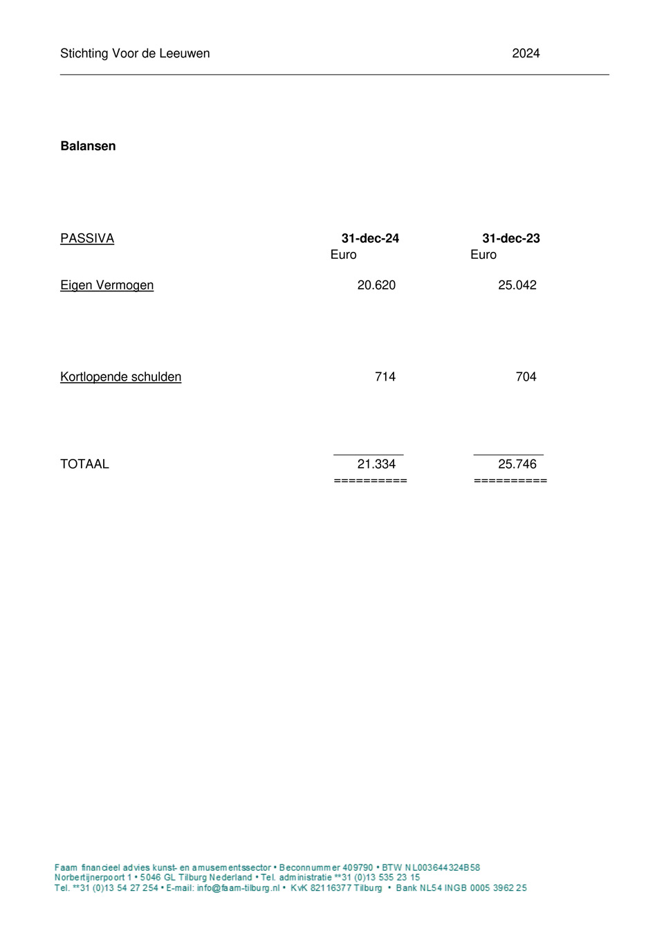 StichtingVoordeLeeuwen-jaarrekening2024